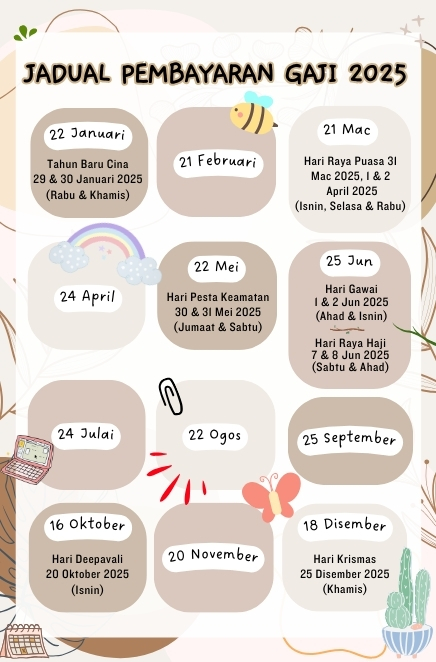 jadual pembayaran gaji 2025